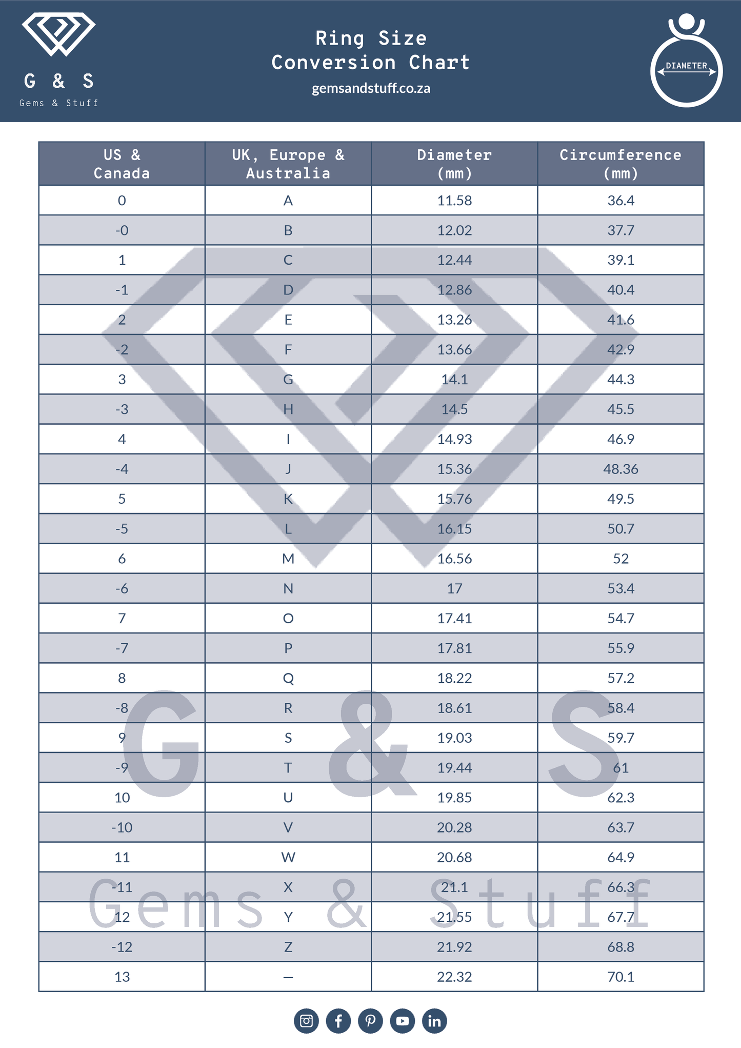 Classic Blue Topaz Halo Ring - Oval Cut